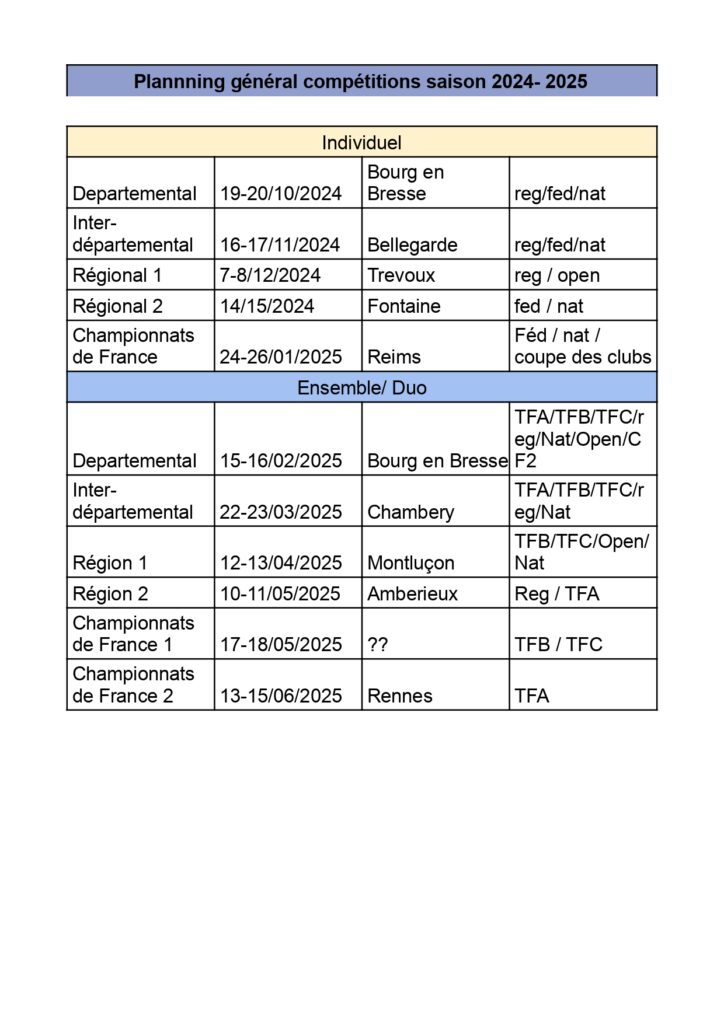 les compétitions de la saison prochaine