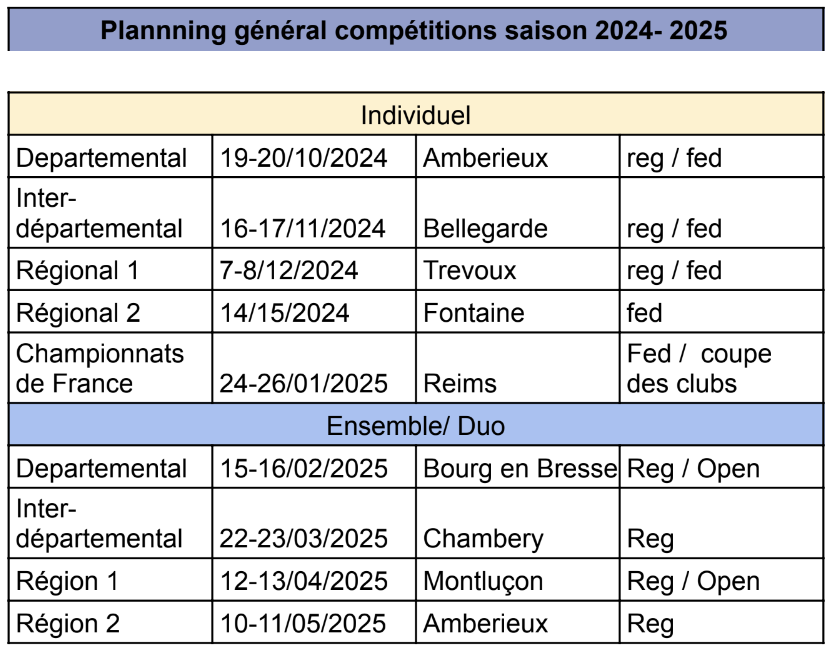 Le planning des compétitions 2024-2025